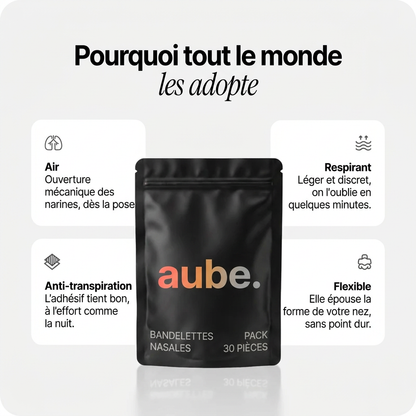 aube® — Bandelettes Nasales